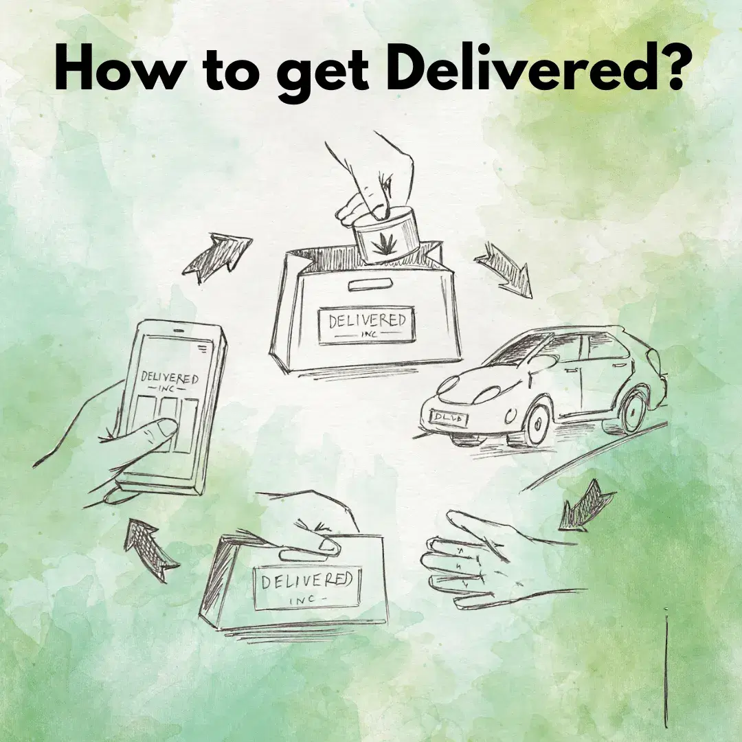 weed delivery near me - How to Get cannabis home Delivery Thumbnail